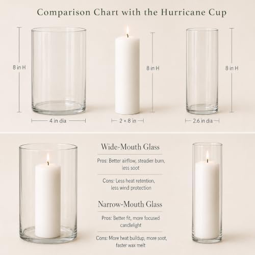 Pillar Candles White Bulk 2x3 2x6 2x8inch Unscented Tall Candle 12Set - Image 3