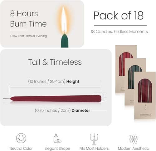Tapered Dinner Candles - Soy & Paraffin Blend, Dinner Candles with Long-Lasting 7-Hour Burn for Stylish Homes -Candle in Curated Colors Ideal Gift for Hosts, Brides & Event Planners-Red Green Merlot - Image 2