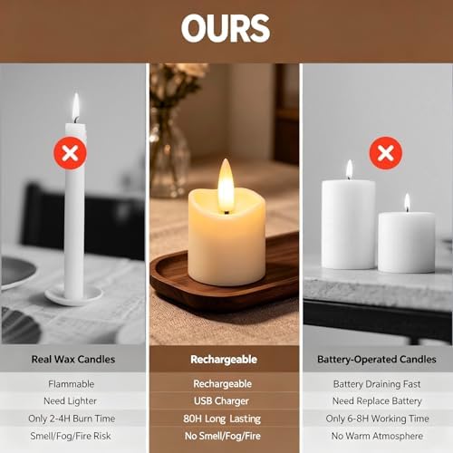 Rechargeable Flameless Candles with Remote Timer - Image 5