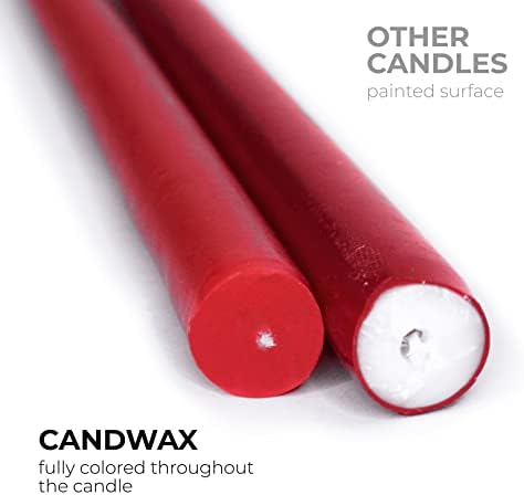 CANDWAX Bordeaux Taper Candles Pack of 12 - Slow Burning Dripless Unscented Straight Candles 12 inch - Ideal for Dinner Table - Smokeless Long Candlesticks - Image 3
