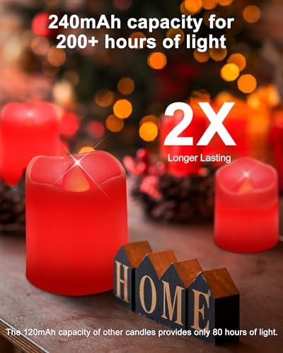 SHYMERY Flameless Votive Candles,Battery Operated LED Candle,24 Pack 200+Hour Flickering Electric Fake Candles in Red for Wedding,Table,Halloween,Festival Celebration,Christmas Decoration - Image 3
