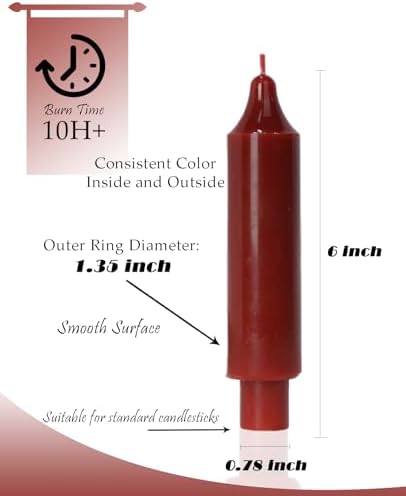Burgundy Short Taper Candles for Christmas Unscented Dripless Candlesticks for Home Decor, Wedding, Parties and Special Occasions,6 inch,Set of 4 - Image 6