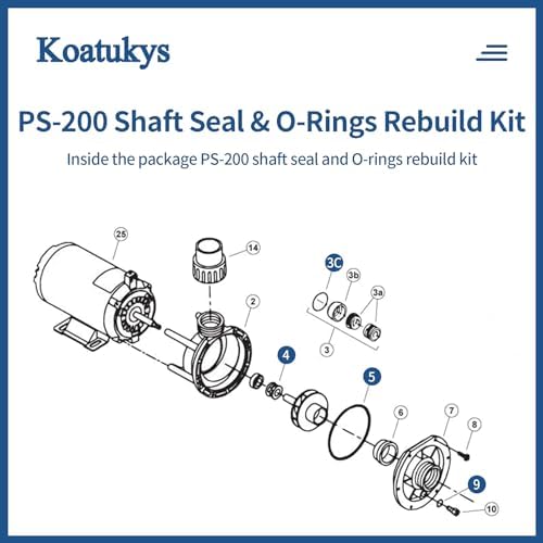 PS-200 5/8" Shaft Seal and O-Ring Rebuild Kit for Aqua-Flo XP2 | XP2E Flo-Master Series Pool Pump Includes Volute/Union/Drain Plug O-ring Sufficient Flexibility Anti-Leakage