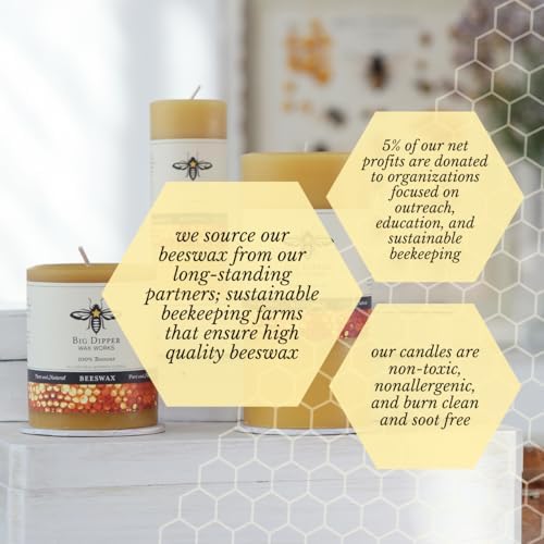 Big Dipper Wax Works 100% Beeswax Pillar Candle, 2 x 4.75 in, Natural - Image 5