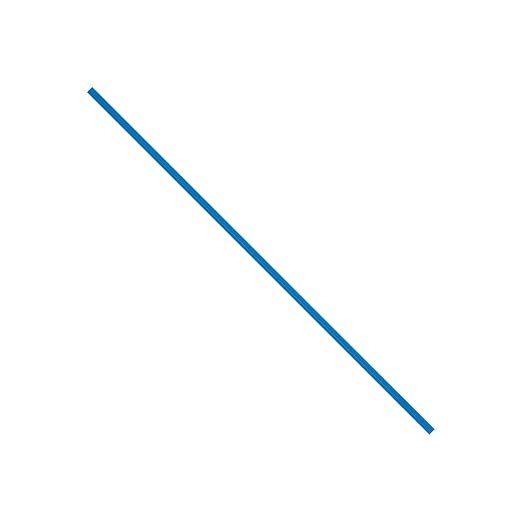 Staples Reusable Paper Twist Ties, 12” Blue, For Sealing Bags or Bundling Cables — Case of 2000