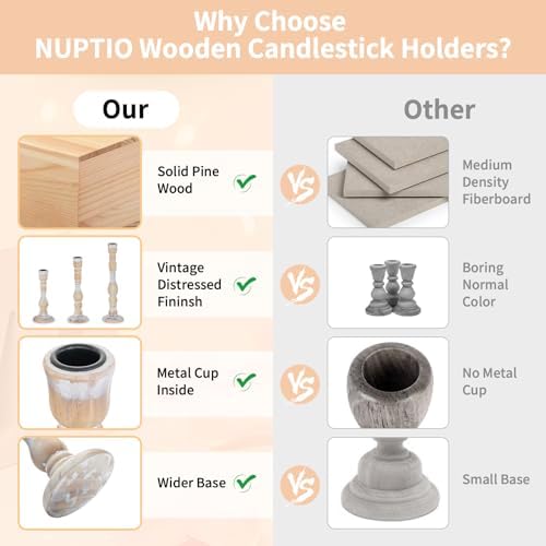 NUPTIO Tall Wooden Taper Candle Holders, Set of 6, Whitewashed - Image 5