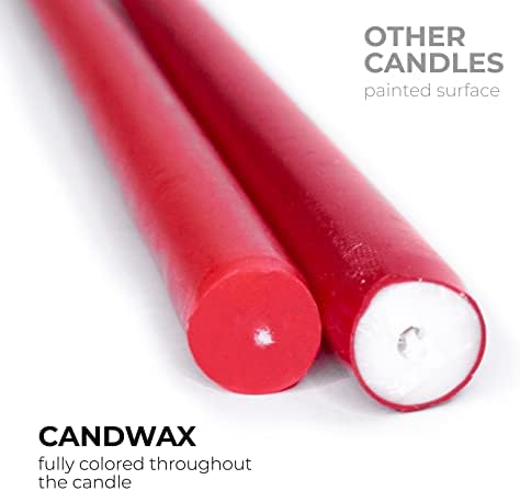 CANDWAX Red Taper Candles Pack of 12 - Slow Burning Dripless Unscented Straight Candles 10 inch - Ideal for Dinner Table - Smokeless Long Candlesticks - Image 3