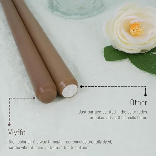 Viyffo 10-Inch Taper Candles, 12-Pack – Smokeless & Unscented - Image 7