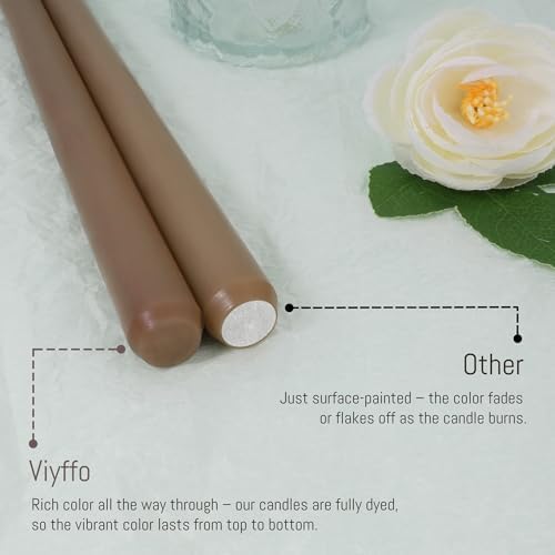 Viyffo 10 Inch Taper Candles-20 Pack Brown, Unscented, Smokeless - Image 7