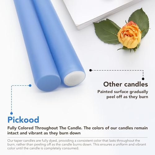 New Burning Formula Unscented Dripless 10-Inch Taper Candles Set of 12 - Light Blue, for Wedding, Dinner - Smokeless, Long Burning - Hand Poured, Colored Tall Candlesticks - Azul Claro - Image 3