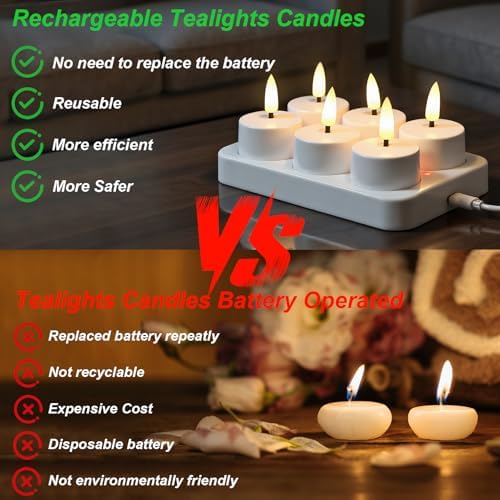 GenSwin Rechargeable Tea Lights Candles Remote Timer Charging Base White - Image 3