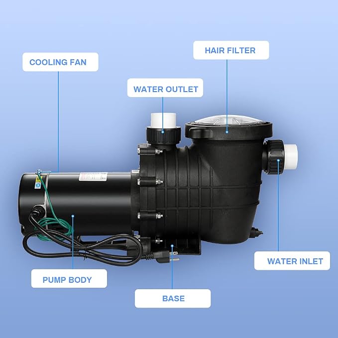 Anbull 1.5HP 6480GPH Pool Pump Inground/Above Ground, Powerful Self-Priming Dual Voltage Swimming Pool Pumps for 15000-31000 Gallons Pools, with Strainer Basket & Drain Plug (1100W/60HZ)