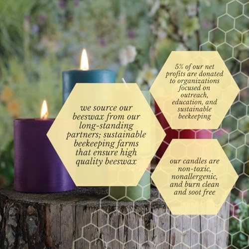 Big Dipper Wax Works 100% Beeswax Pillar Candle, 3 x 3.5 in, Red - Image 5