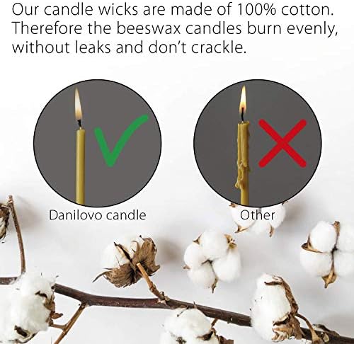 Danilovo Pure Beeswax Candles - Honey-Scented, Decorative Thin Taper Candles - Ideal for Birthday Decoration or Church Prayers - Drip Free, Tall & Smokeless Pack of 100 pcs, 7.3 x 0.24 inch - Image 5