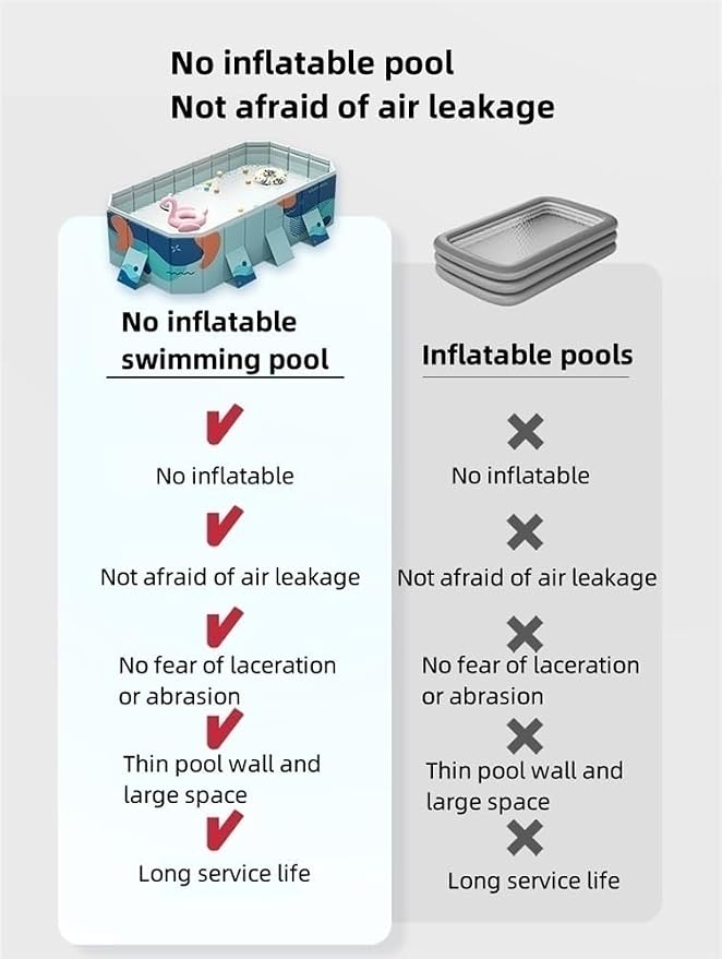 Foldable Swimming Pool Non-Inflatable Pool, Hard Plastic Shell Portable Pool, Dog Pool, Rectangular Above Ground Swimming Pool, Pools for Backyard and Garden (Size : 9.8ft)