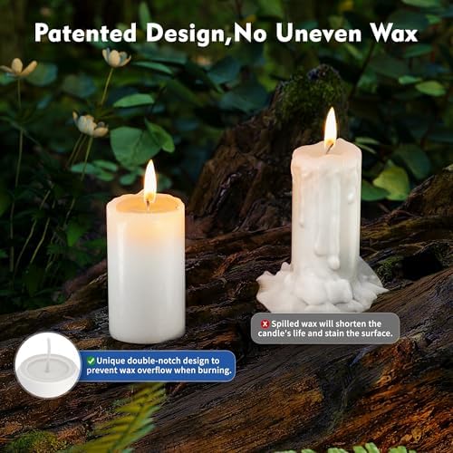 10Pack Emergency Candles for Power Outages, 15H White Candle, 3" Unscented - Image 2
