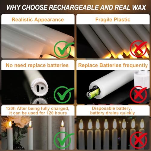 GenSwin Rechargeable Flameless Taper Candles Charging Base & 2 Remote White - Image 2