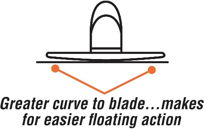 Kraft Tool CFE064K 16"x3-1/8" Elite Series Five Star SE ThinLine Pro Mag Hand Float w/Cork Handle