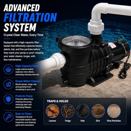 SmarketBuy 1.5HP Swimming Pool Pump, Dual Voltage 115/230V High Flow Pool Pump, 108 GPM In/Above Ground Pool Pumps with Large Strainer Basket, 7 Pcs Connectors