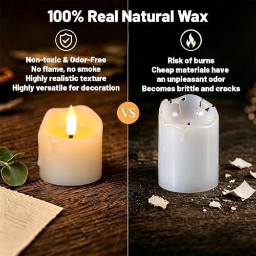 Wondise 2" Real Wax Flameless Votive Candles with Remote Timer - Image 5