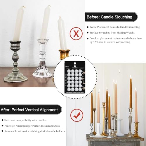 Taper Candle Sticky Dots - 24pcs Spiral Candle Sticky Dots Candles Adapter Soft Wax Candle Holder Accessories for Secure Candle Placement - White - Image 6