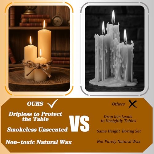 18 Pcs White Pillar Candles Bulk Set，3 Different Lengths 2 x 3/4/6 Inch (6 Each)，Hurricane Candles，Dripless Unscented Smokeless，Gives You a Better Atmosphere When Organizing an Event Party. - Image 5
