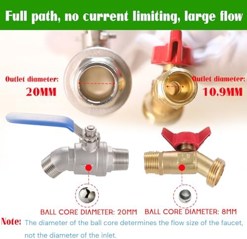 3-Size IBC Tote Adapter, 275-330 Gallon IBC Tote Adapter 2.44" Fine, 2" Fine and 2" Coarse Thread + 304 Stainless Steel 3/4" Garden Hose Faucet for Garden Hose Connectors - Image 4