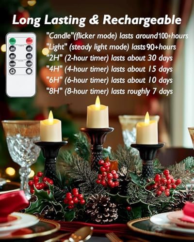 Homemory 12 PCS Rechargeable LED Flameless Votive Tea Lights - Image 3