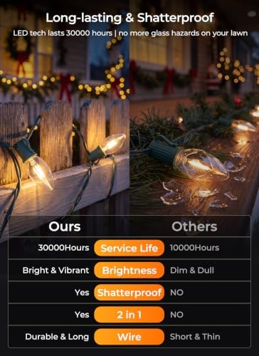 C9 LED Christmas Pathway Lights, 4 Sets Total 102.8 Ft Christmas Path Light with 80 Bulbs and Stakes, Connectable Waterproof String Lights for Walkway Driveway Lawn Outdoor Decorations, Warm White - Image 5
