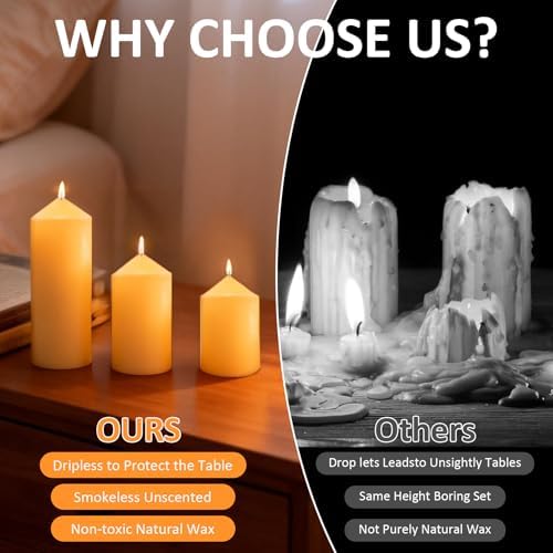 6 Pcs Ivory Pillar Candles Bulk Set, 3 Different Lengths 2 x 3/6/8 Inch (2 Each), Dripless Unscented Smokeless,Hurricane Candles,Gives You a Better Atmosphere When Organizing an Event Party. - Image 3