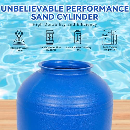 14in Sand Filter Pump, Above Ground Pool with 6-Way Multi-Port Valve | 3/4HP, Max 3169GPH for Pools Up to 12553 GAL, 550W Sand Pump with Pressure Gauge and Strainer Basket, Easy Installation