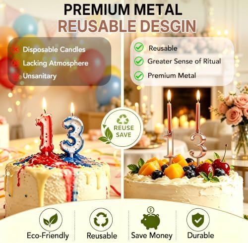 20PCS Reusable Number Candle Holder Set, Metal Birthday Candle Holders - Image 5