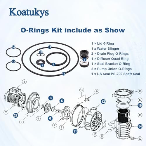 O-Ring Rebuild Kit Replaces for Pentair SuperFlo Pool Pump (2 Set) | for SuperMax Pool Pumps Kit 111 Includes PS-200 Shaft Seal Drain Plug O-Ring Pump Union O-Ring Water Slinger