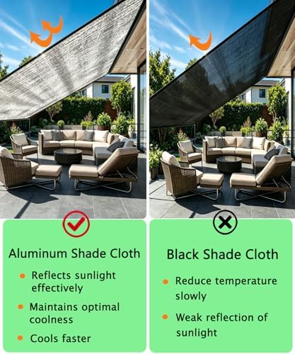 70% Reflective Aluminum Shade Cloth 6.5x6 FT – All-Season Sun & Frost - Image 6