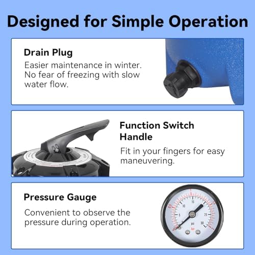 10in Sand Filter Pump for Above Ground Pool with 400g Cotton Balls | 2641GPH, 0.35 HP Pump System for Pools Up to 11835 GAL, 250W Sand Filter with 6-Way Multi-Port Valve, Blue