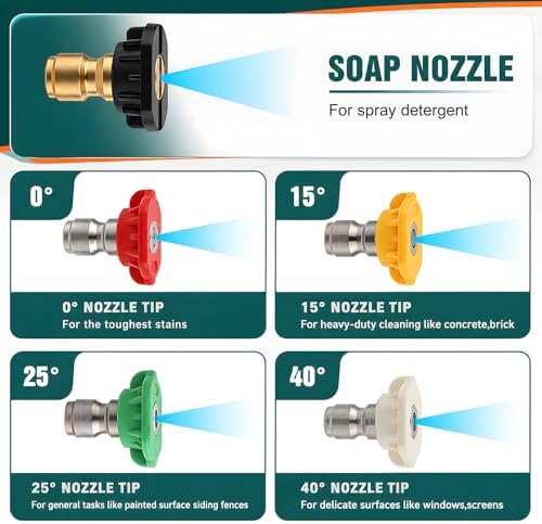 Garden Hose to Pressure Washer Adapter, 3/4" GHT to 1/4" Quick Connect Kit - 5 Nozzles (0°-40°), Diamond-Knurled Grip, Leak-Proof O-Ring for Car Wash, Patio & Outdoor - Image 5