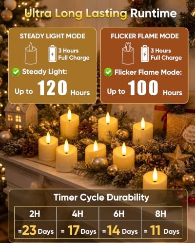 Homemory 6 Pack Rechargeable Tea Light Candles with Remote, 2/4/6/8H Timer - Image 3