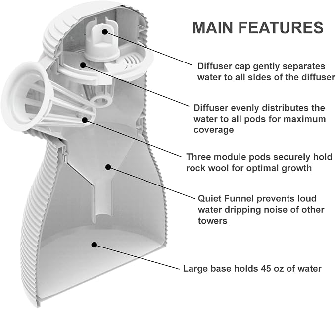 Indoor Desktop Hydroponics Tower System Growing Kit Perfect for Edible Flowers, Herbs, and Vegetables for Homes, Offices, Apartments, and Studios.
