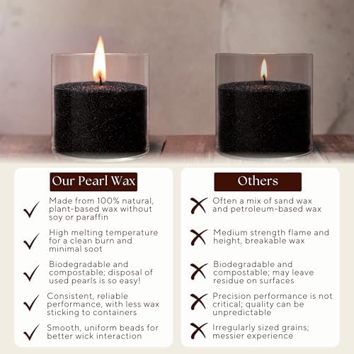 LILY LADUE Sand Candle Refill Kit - 1Lb/16Oz Black Pearled Candles Sand and Wicks (24) without Holder, Unscented Aroma Beads, Reusable Powder Pearls Bulk Wax Pearls for Refillable Pearlized Pellet Set - Image 3