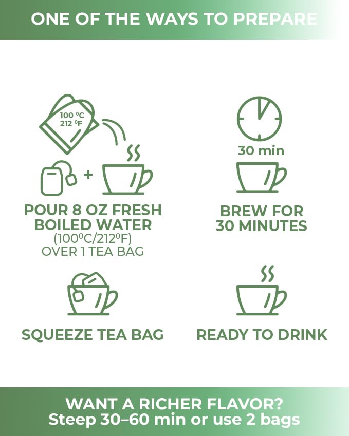 24 Bags Dried Cut Sidebells Wintergreen Herb Tea (Orthilia Secunda) - 24 Count 1.5g Tea Bags One-Sided Wintergreen Orthilia (Peralito)