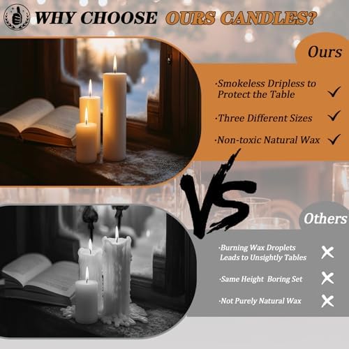 18 Pcs White Pillar Candles Bulk Set，Hurricane Candles，3 Different Lengths 2 x 3/4/6 Inch (6 Each)，Dripless Unscented Smokeless，Gives You a Better Atmosphere When Organizing an Event Party. - Image 4