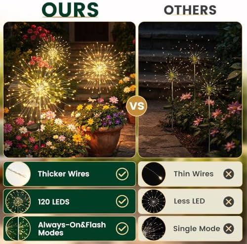 SOLPEX Solar Garden Lights Outdoor, 8 Pack Firework Lights, Warm White - Image 5