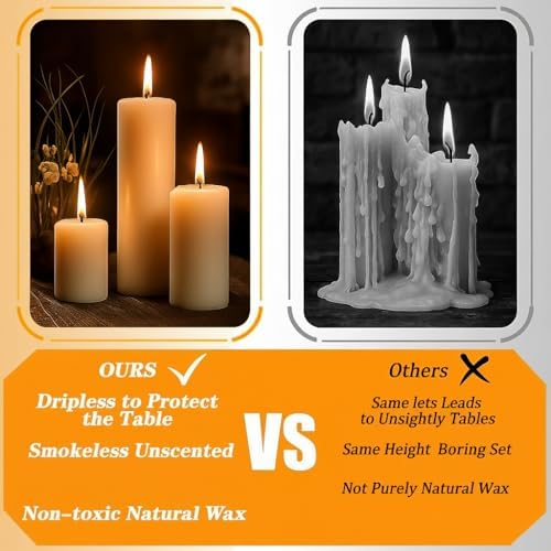 Ivroy Pillar Candles Bulk Set of 36，Hurricane Candles，3 Different Lengths 2 x 3/6/8 Inch (12 Each)，Dripless Unscented Smokeless，Gives You a Better Atmosphere When Organizing an Event Party. - Image 3