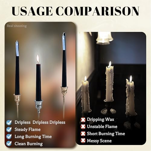 DRIPLESS Black Taper Candles Sandalwood Scented Candle Sticks Handmade 10 Inch Smokeless Dinner Candles for Home Wedding Decor - Image 6