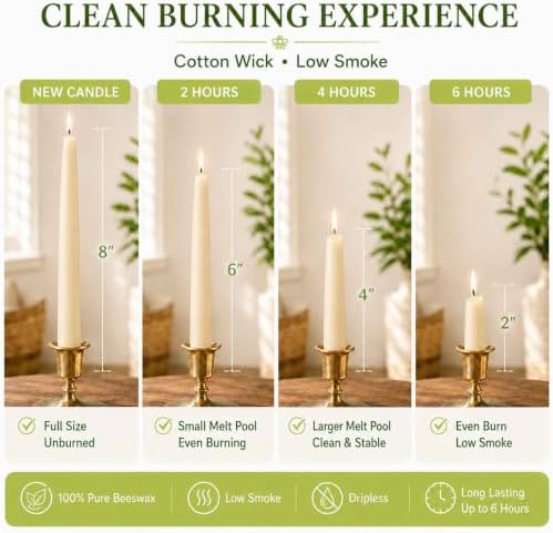 White Beeswax Candles Taper,100% Natural,8 Inch,6 Pack,Up to 8 H,Non-Toxic - Image 4