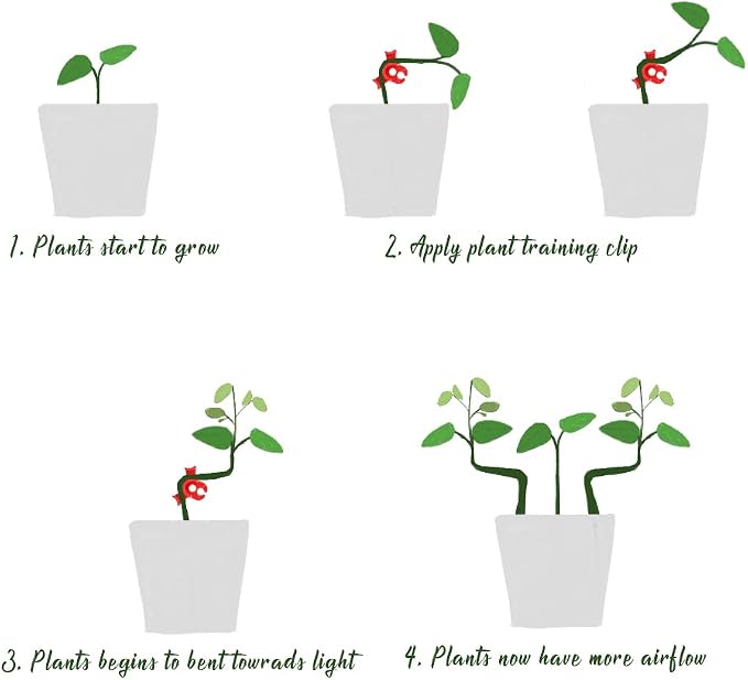 LucyPhy 60 Pack Plant Bender Angle Adjustable Plant Training Clips Low Stress Training Clips 90 Degrees Plant Stem(Circle Style,Red)