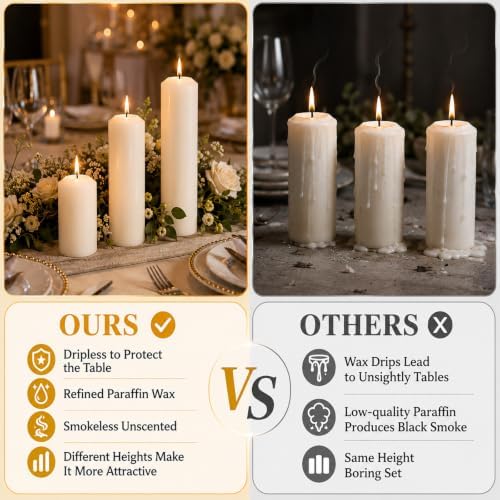Pillar Candles White Bulk 2x3 2x6 2x8inch Unscented Tall Candle 3Set - Image 5