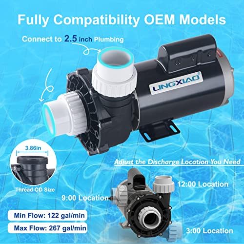 4HP Hot Tub Pump - 2 Speed LX SPA Pump Motor 230V, Connect to 2.5" Port, Super Flow Rate 267GPM (Mode: 56WUA400a-II)