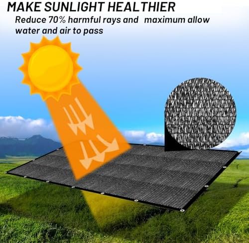 Sun Shade Cloth with Grommets for Garden, 70% 6x12ft, Black - Image 2