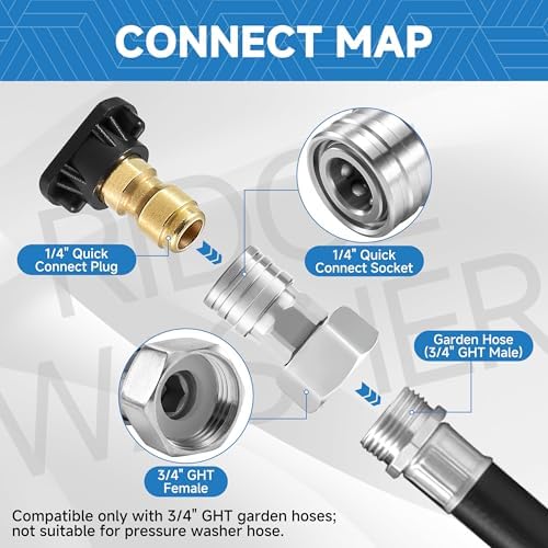 Garden Hose to Pressure Washer Adapter, 3/4" GHT to 1/4" - Image 3